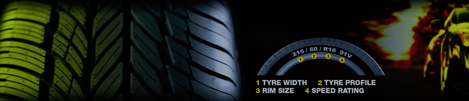 Tyre Size